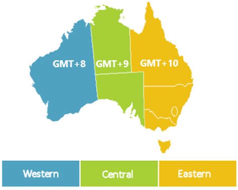 australia time|Iba pa.